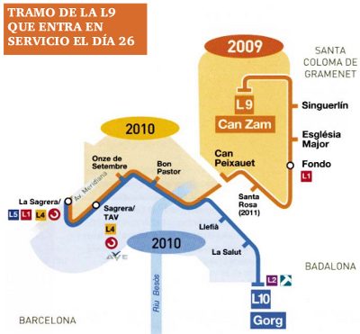 Nuevo Mapa Linea 9