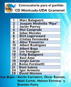 LISTA DE CONVOCADOS PARA EL PARTIDO ANTE EL MONTCADA. General